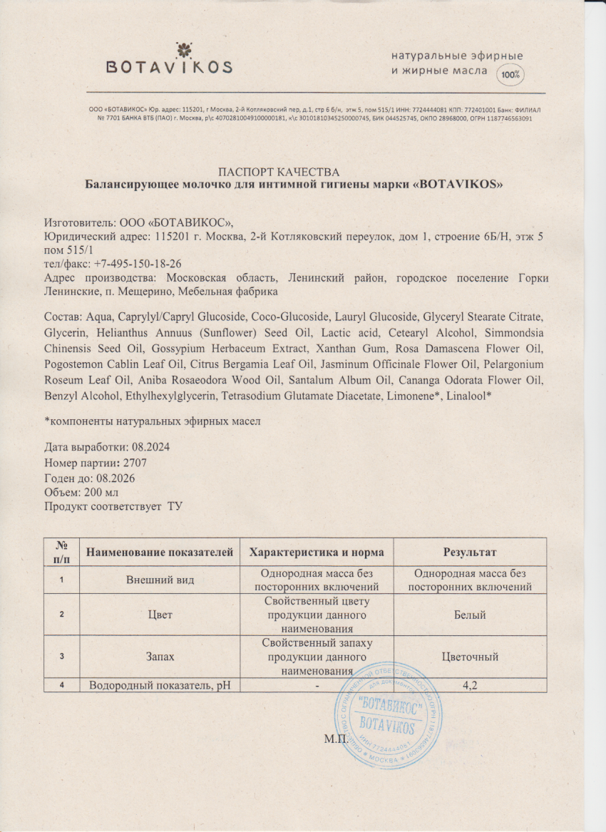 Паспорт №082024